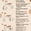 Детский беговел-велосипед 3в1, бежевый